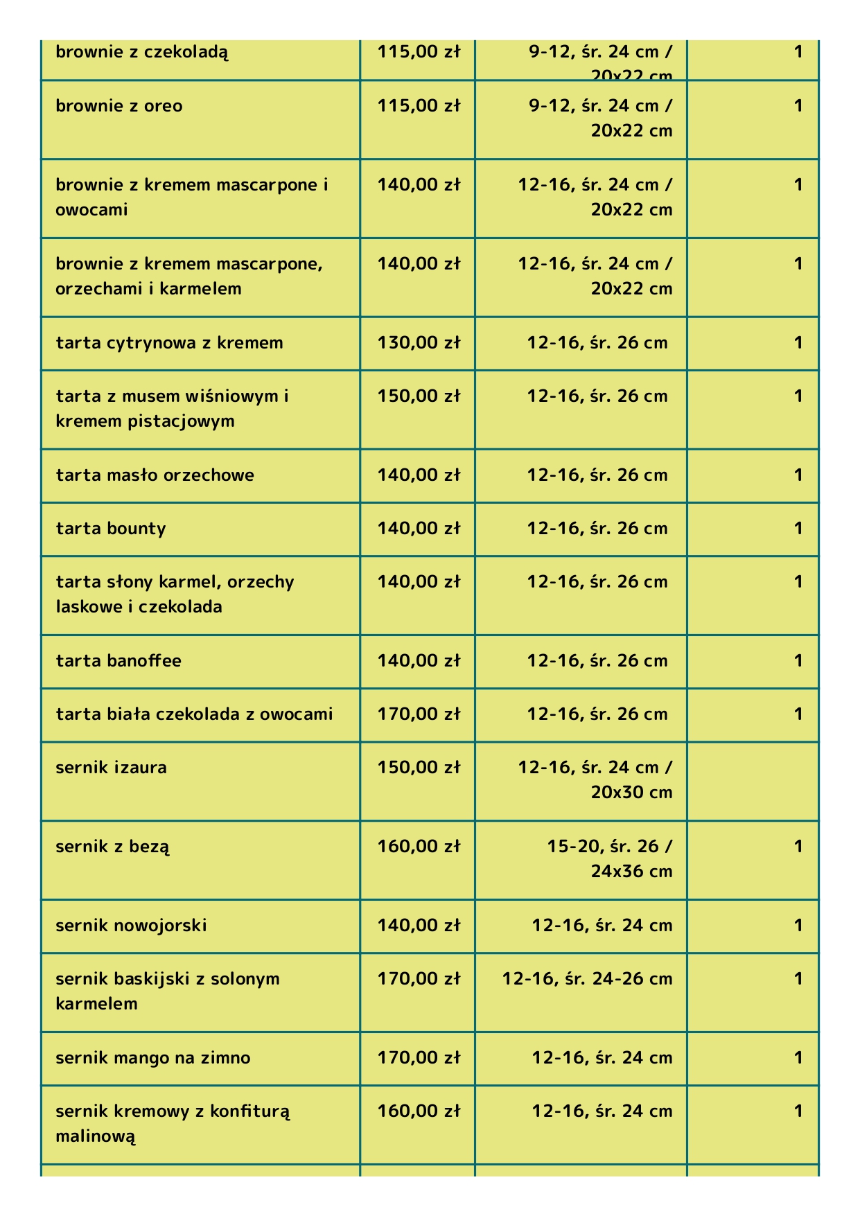 Oferta dla klientów indywidualnych page 0002
