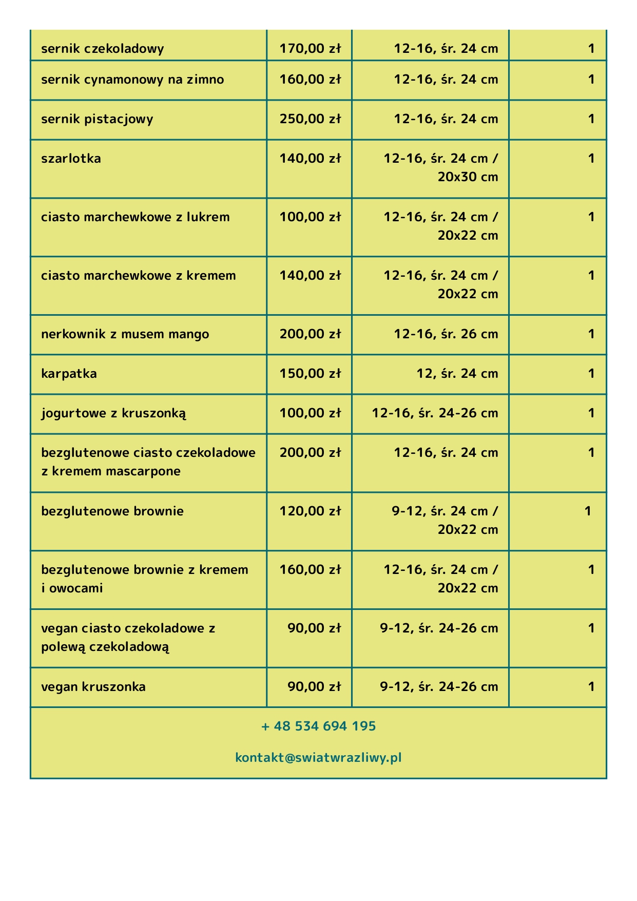 Oferta dla klientów indywidualnych page 0003